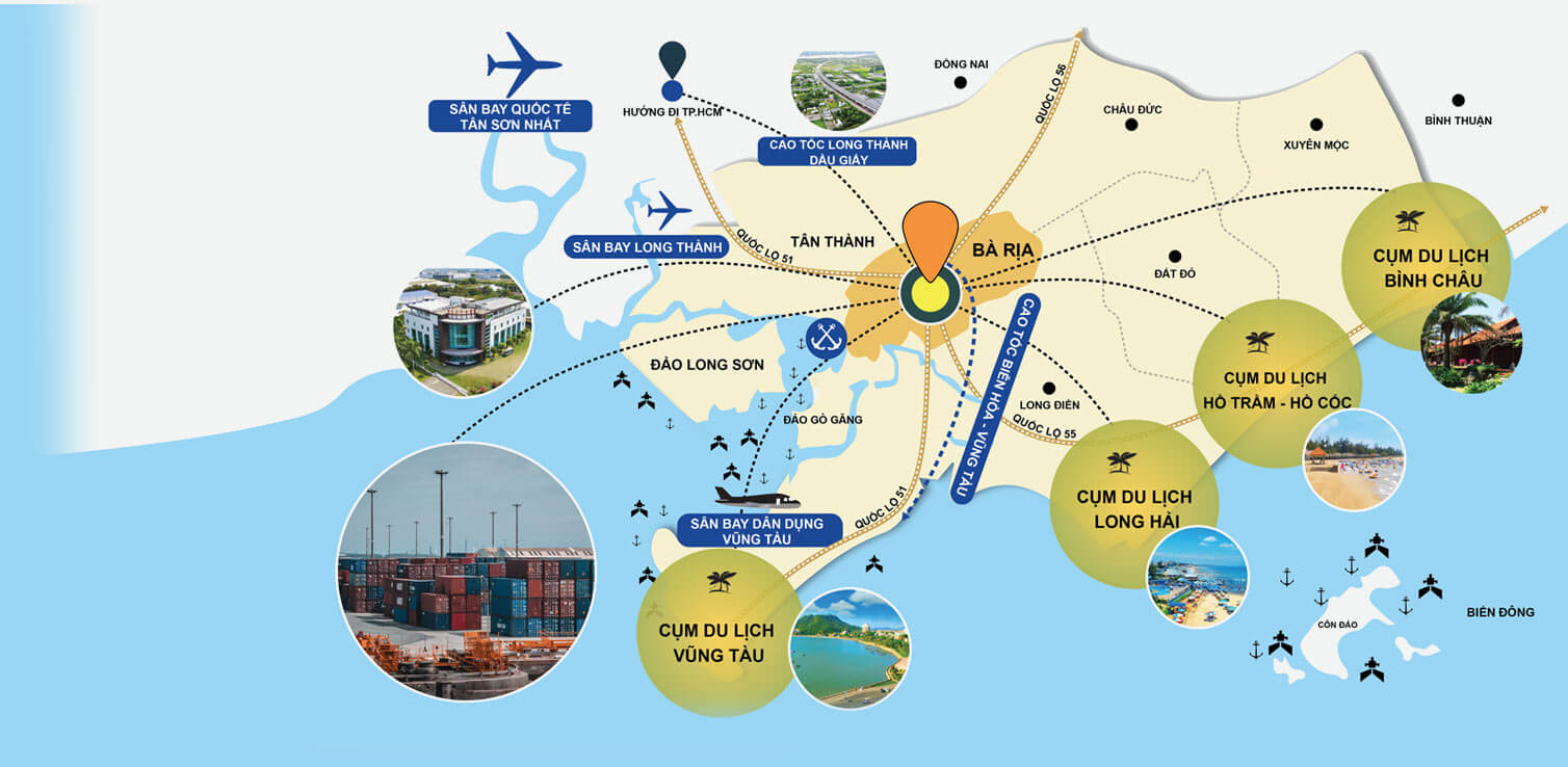 Novaword Bình Châu