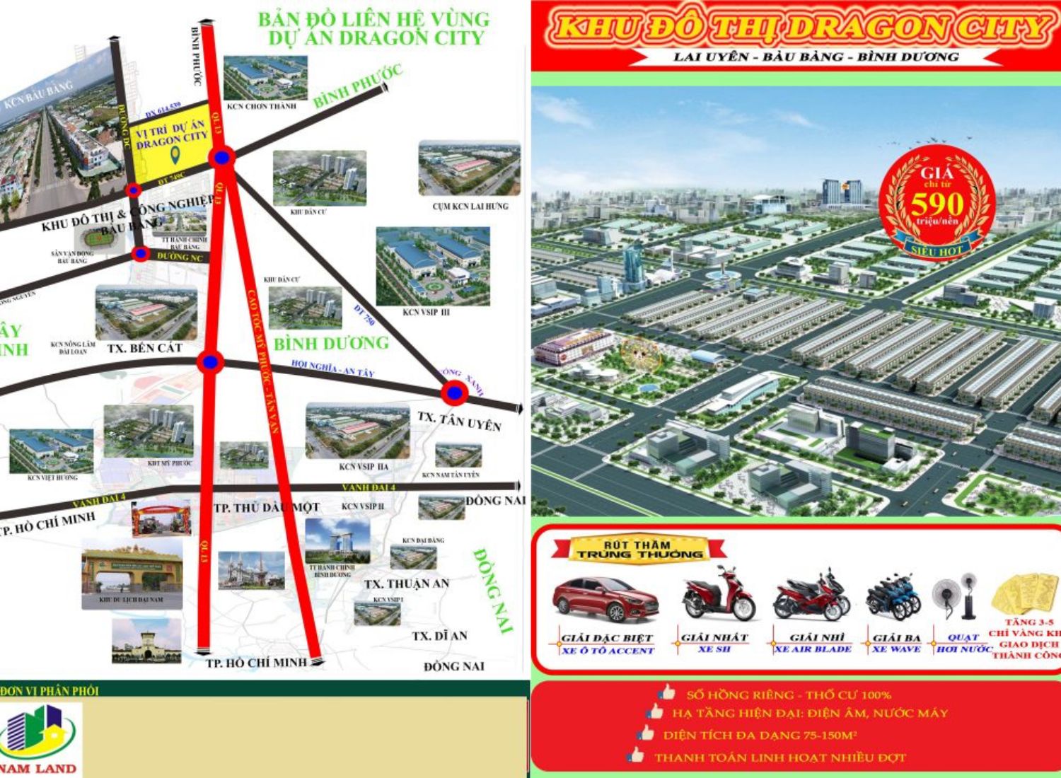 Dragon City featured image