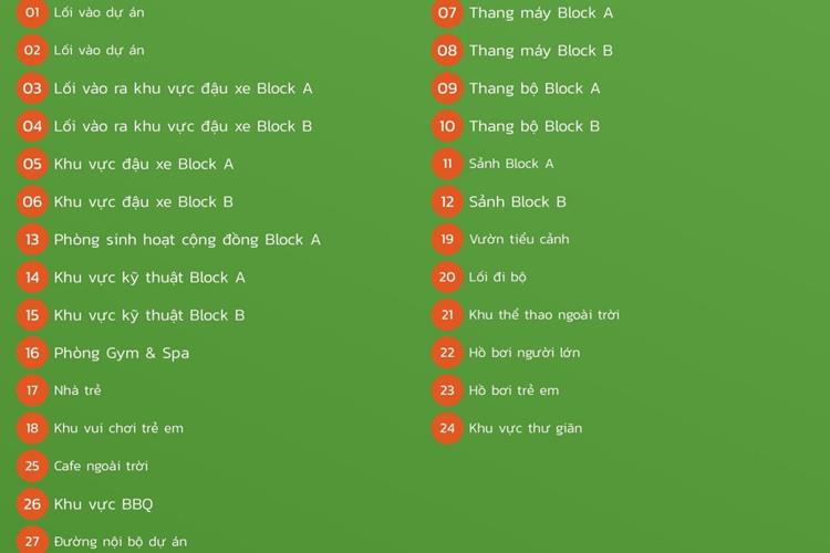 27 Tiện ích nội khu dự án căn hộ Lux Star Quận 7