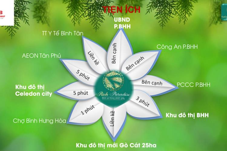 TIện ích ngoại khu Saigon West Garden Bình Tân