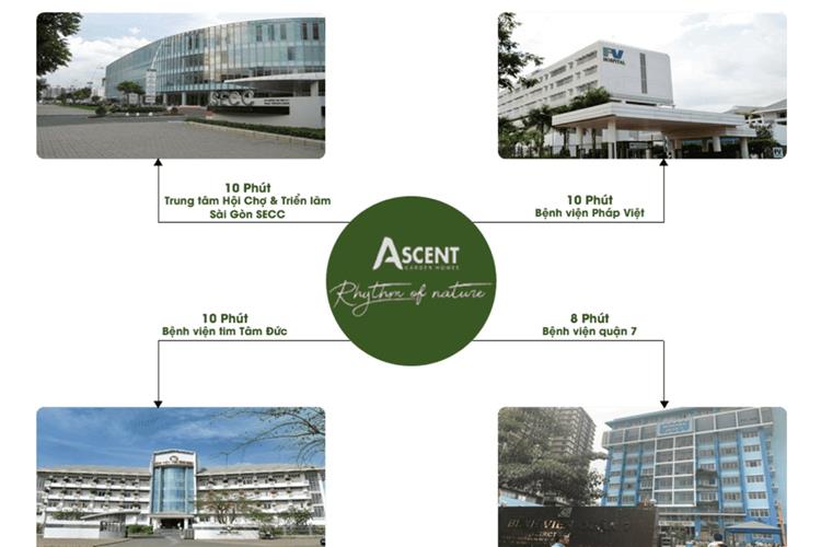 Tiện ích ngoại khu dự án căn hộ Ascent Garden Homes Quận 7