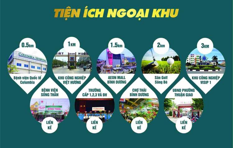 Tiện ích ngoại khu dự án căn hộ The Emerald Golf View 