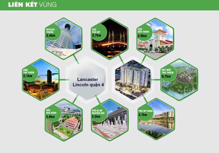 Tiện ích ngoại khu dự án căn hộ Lancaster Lincoln Quận 4