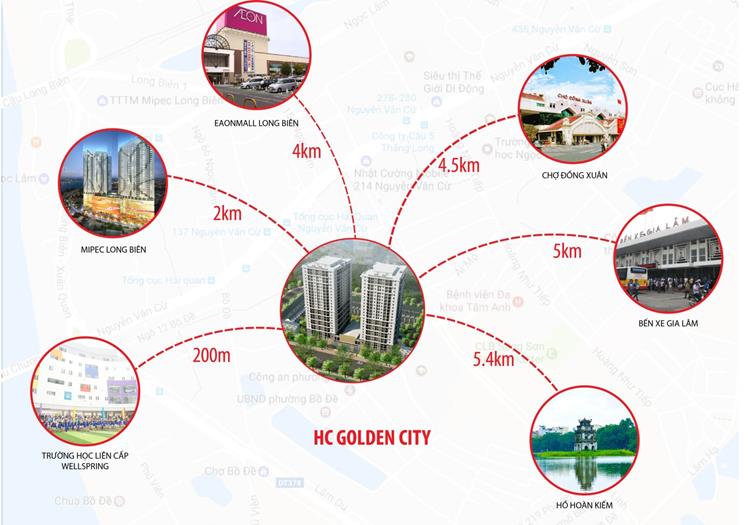 Tiện ích ngoại khu chung cư HC Golden City 319 Bồ Đề 