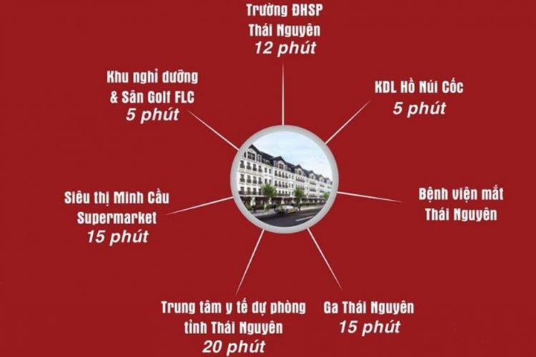 Tiện ích ngoại khu dự án khu đô thị Mia Forest Bắc Sơn 