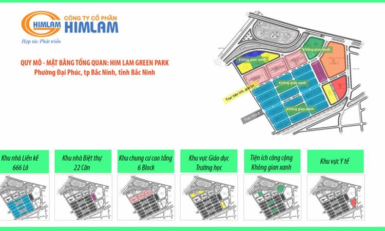 Mặt bằng phân lô dự án Him Lam Green Park 