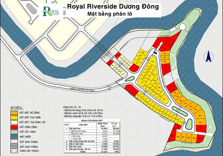 Mặt bằng phân lô dự án Royal Riverside Dương Đông 