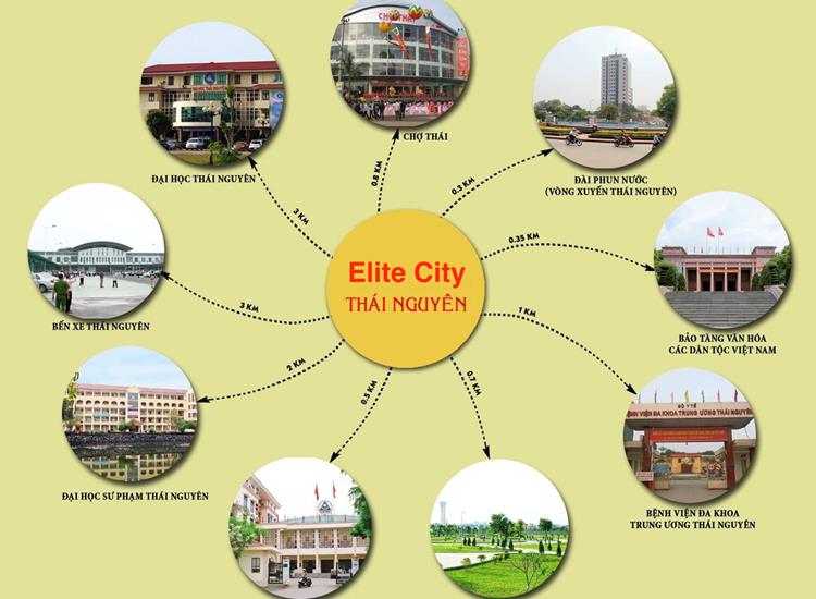 Tiện ích kết nối của dự án căn hộ Elite City Thái Nguyên