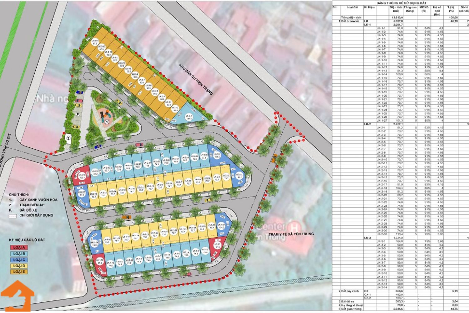 Yên Trung Residence featured image