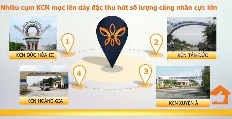 Tiện ích kết nối của dự án Hamilton Garden Long An