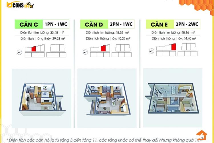 Mẫu thiết kế căn C, căn D, căn E của các căn hộ tại Bcons Bee