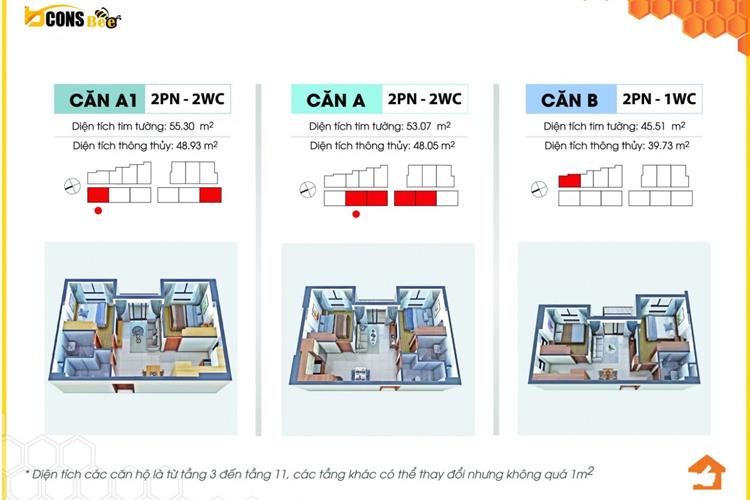 Mẫu thiết kế căn A1, căn A, căn B của các căn hộ tại Bcons Bee
