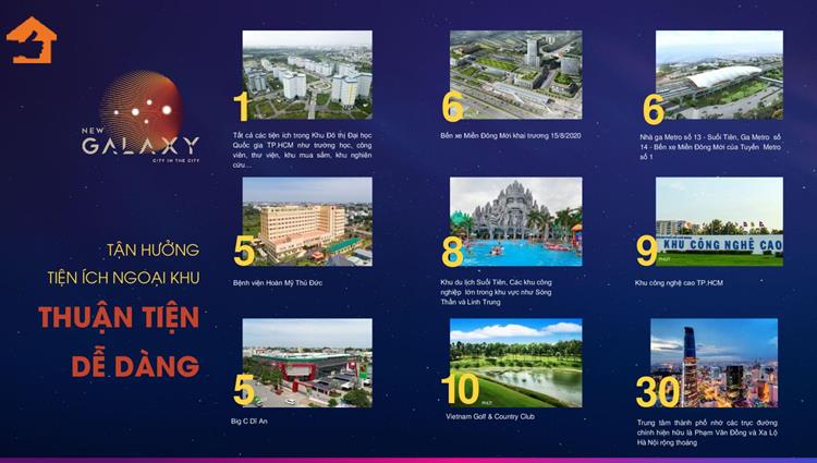 Tiện ích ngoại khu dự án căn hộ New Galaxy 