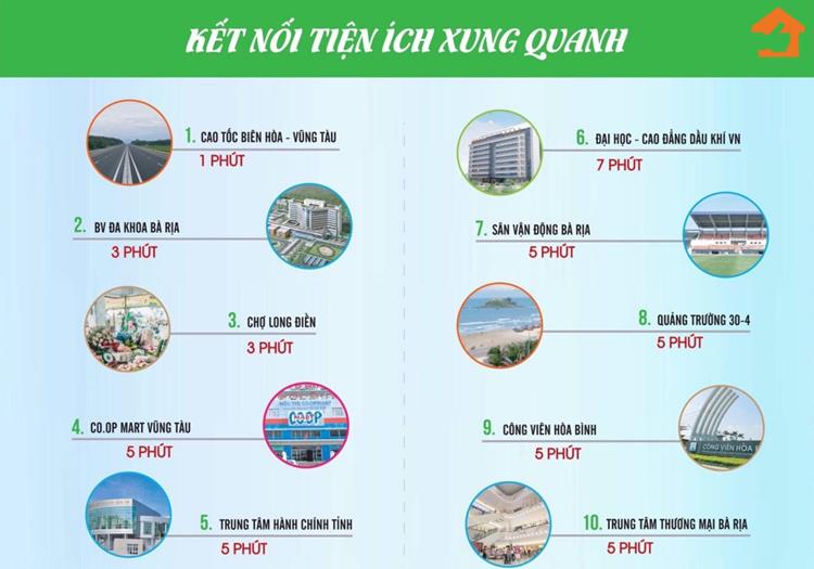 Tiện ích kết nối của dự án Khu dân cư Hoà Long Park Bà Rịa - Vũng Tàu