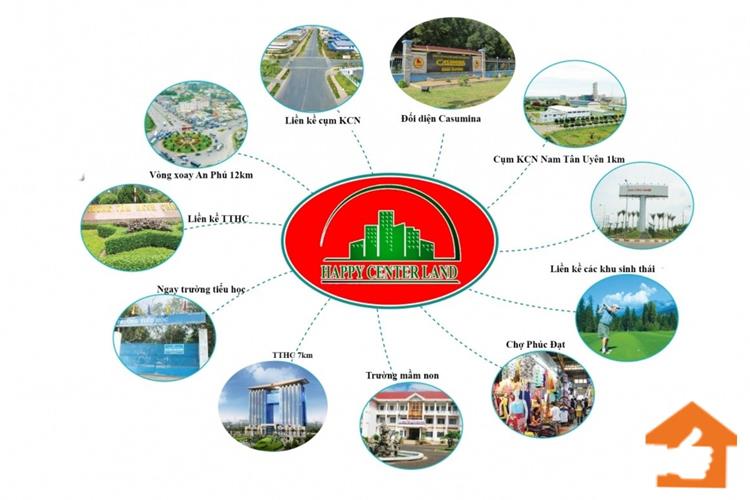 Kết nối khu vực của dự án Happy Center Land Bình Dương