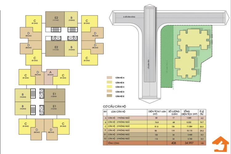 Cơ cấu sản phẩm tại dự án căn hộ D – Aqua Quận 8