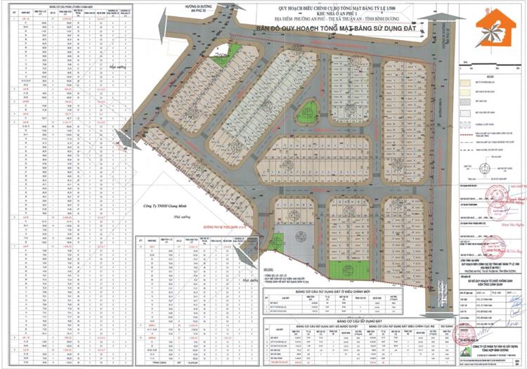 Mặt bằng phân lô dự án Khu nhà ở An Phú 1