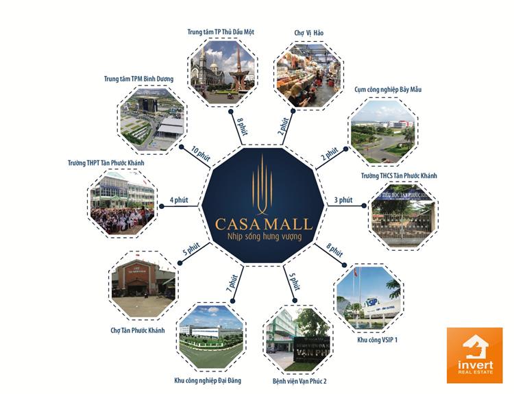 Tiện ích kết nối dự án đất nền Casa Mall Bình Dương