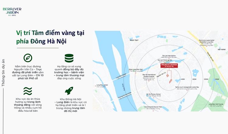 Vị trí dự án căn hộ Berriver Jardin Hà Nội