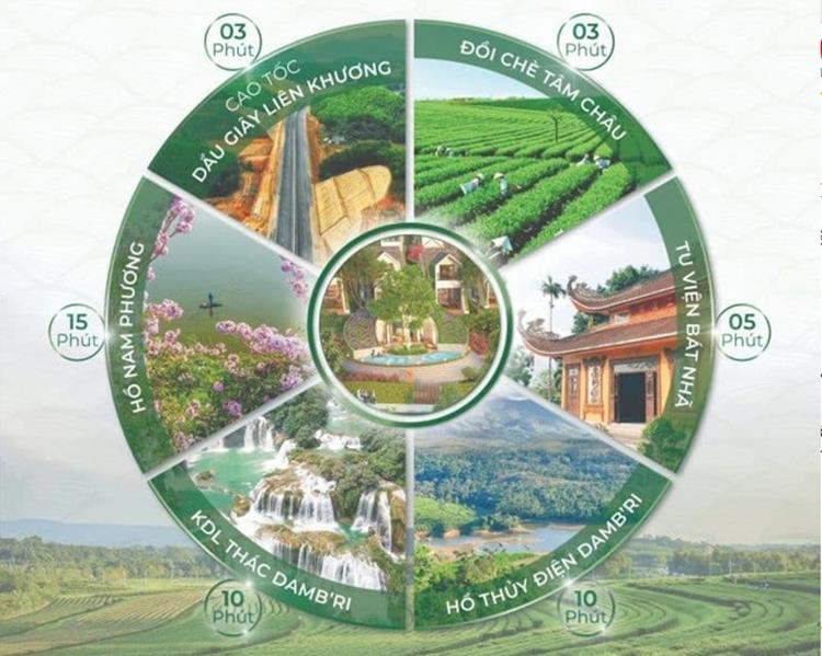 Tiện ích ngoại khu dự án Bảo Lộc Gems Riverside