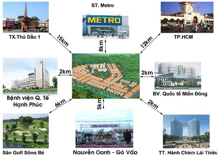 Tiện ích kết nối dự án đất nền Khu dân cư Vĩnh Phú 2