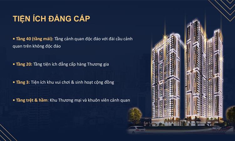 Tiện ích nội khu đẳng cấp Happy One Central Bình Dương