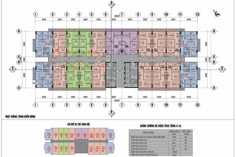 Mặt bằng tổng thể của dự án căn hộ Star Tower Bình Dương