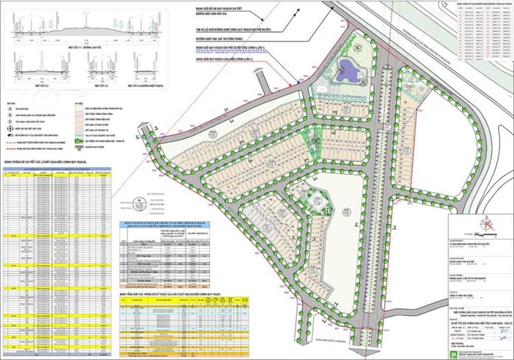 Mặt bằng phân lô dự án Khu dân cư số 9 Thịnh Đán 