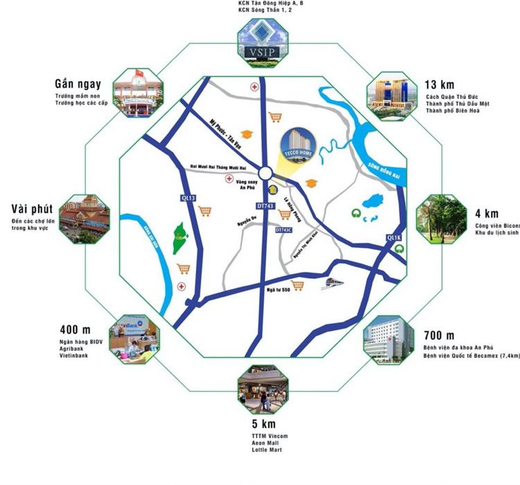 Tiện ích ngoại khu của dự án Tecco Luxury Thuận An