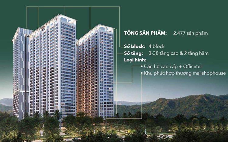 Phối cảnh dự án căn hộ Lavita Thuận An