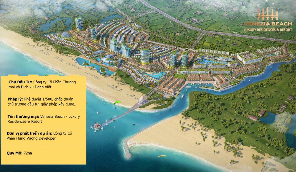 Venezia Beach featured image