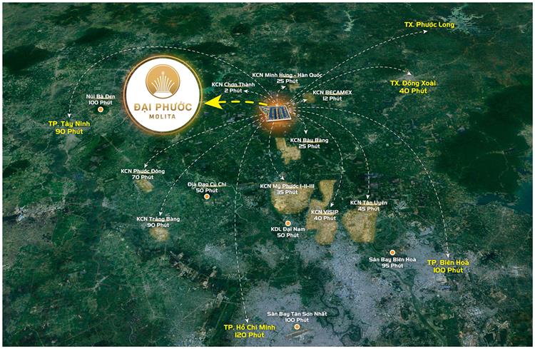 Từ dự án Đại Phước Molita Bàu Bàng, cư dân dễ dàng di chuyển đến khu vực lân cận