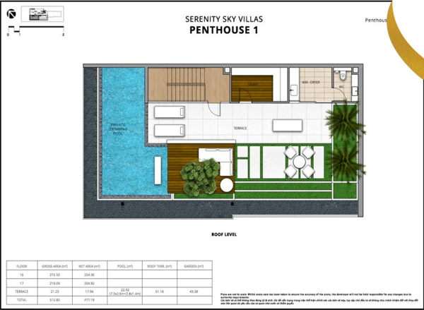 penthouse-serenity-sky-villas mat bang du an can ho serenity sky villas