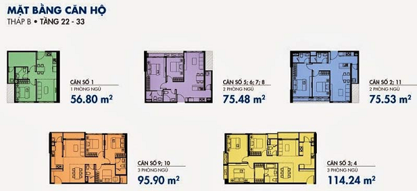 mat bang can ho chung cu river gate quan 4