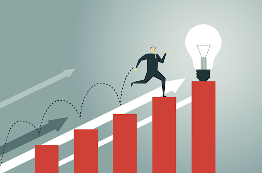 rui-ro-su-dung-don-bay-tai-chinh2