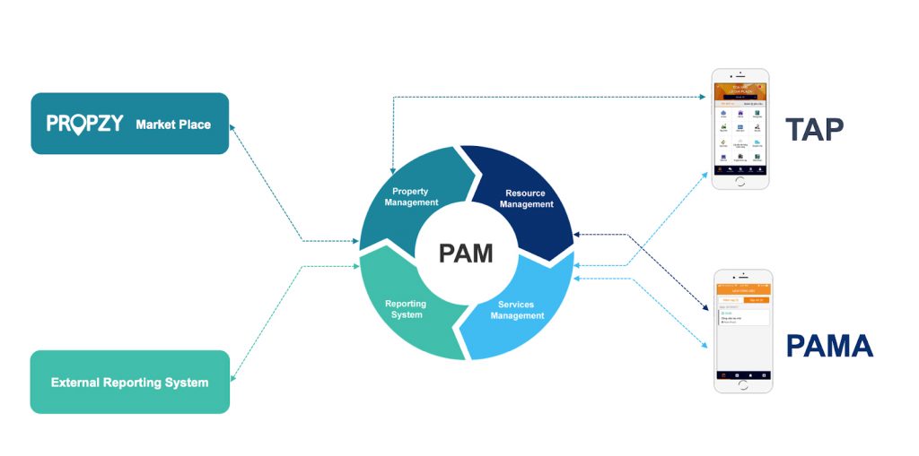 screen-shot-2017-11-03-at-5-54-34-pmedit-1024x509-1