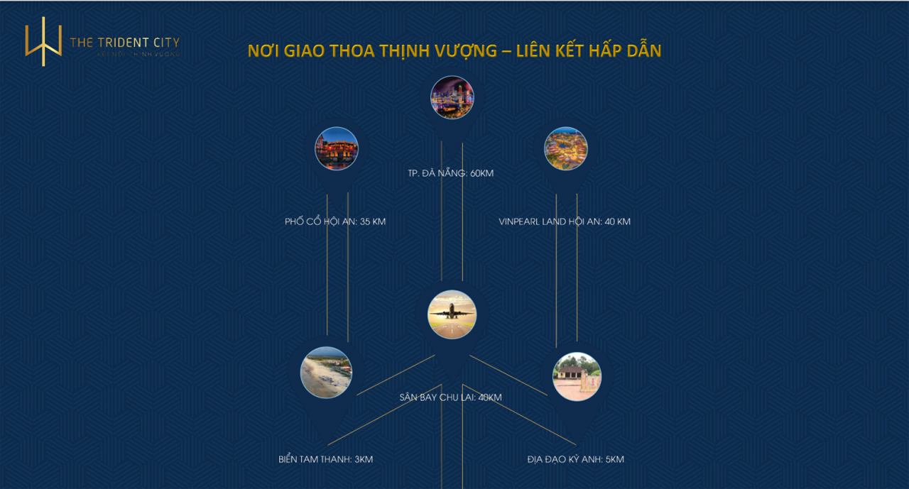 Liên kết vùng Khu đô thị Quốc Tế An Phú – The Trident City