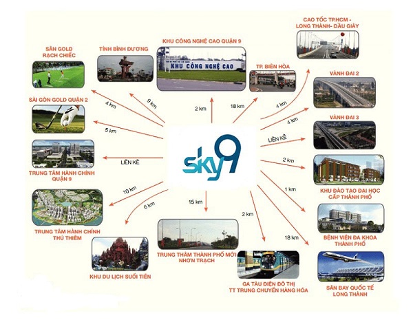 tien-ich-dang-cap-ngoai-khu-sky-9-apartment tien ich ngoai khu can ho sky 9 apartment