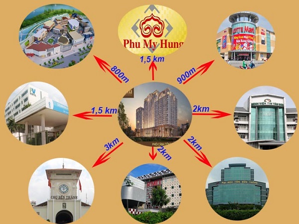 vi-tri-chung-cu-sai-gon-mia-gan-trung-tam