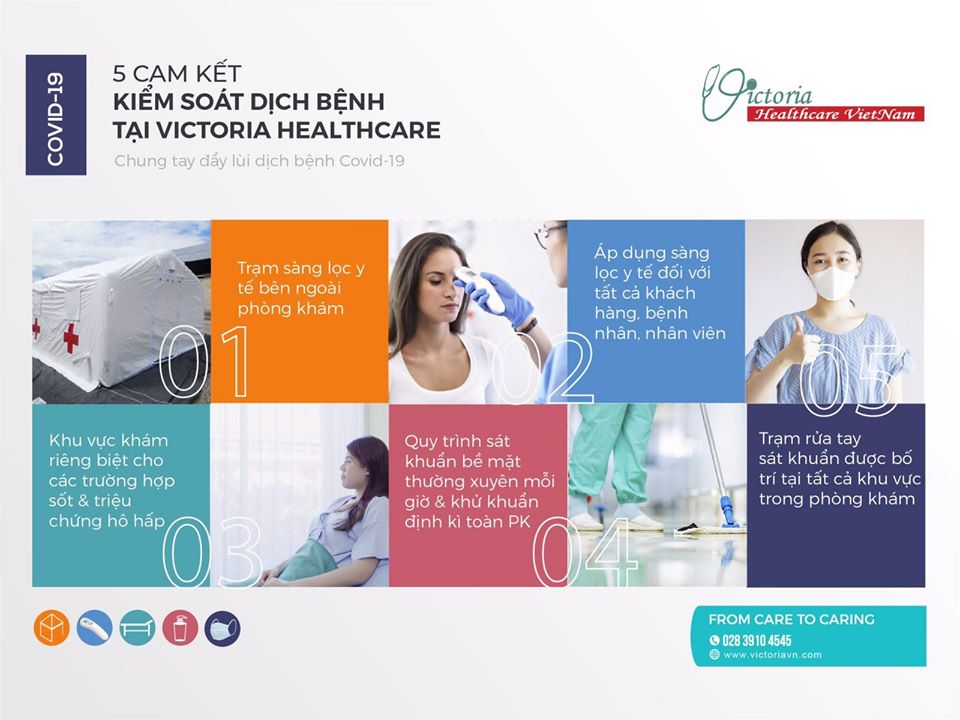 top-5-benh-vien-quoc-te-chat-luong-o-trung-tam-quan-1-victoria-healthycare