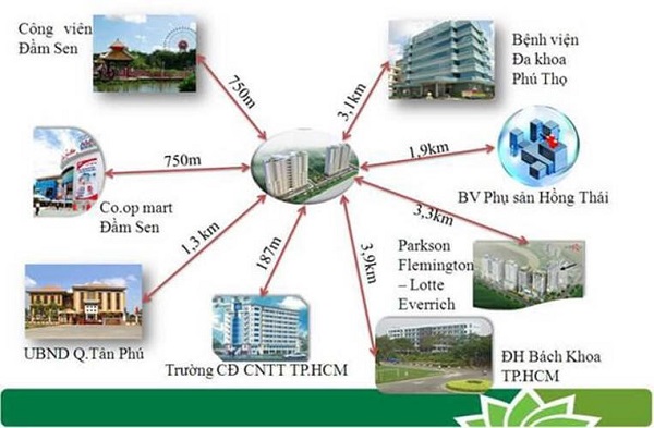 top-can-ho-chung-cu-quan-tan-phu-noi-bat-nhat-07
