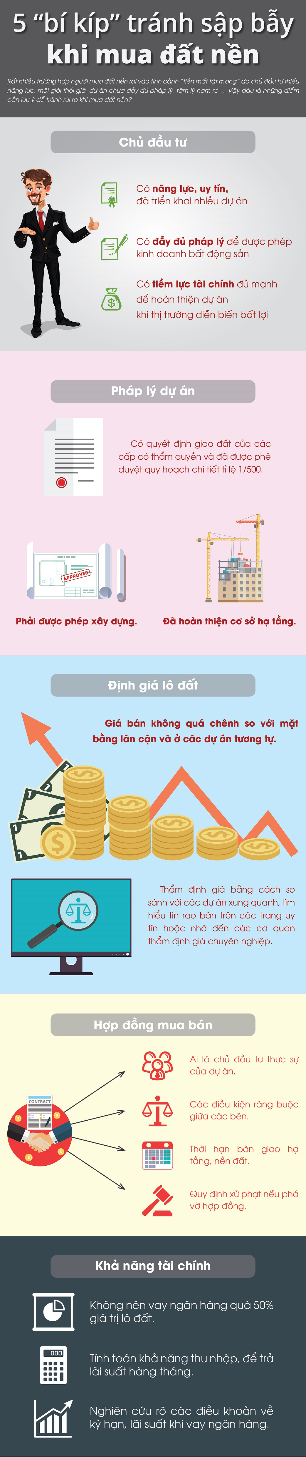 tranhsapbaykhimuadatnen01-1513001629 5 “bí kíp” tránh sập bẫy khi mua đất nền