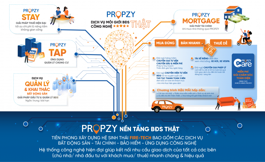 web_model-01-1024x629-1