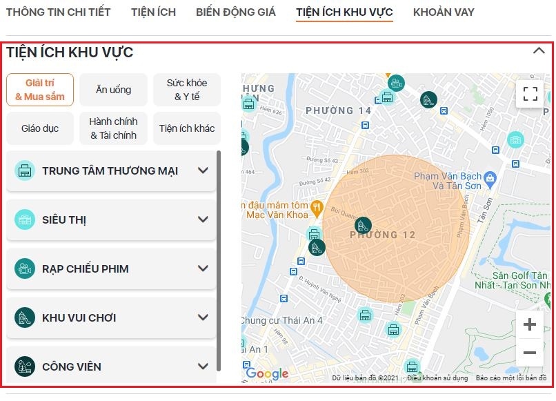 xem-bien-dong-gia-va-tien-ich-khu-vuc-xung-quanh-bds-2