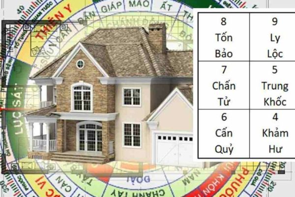 xem-huong-nha-theo-tuoi khi mua nha co nen xem huong nha khong