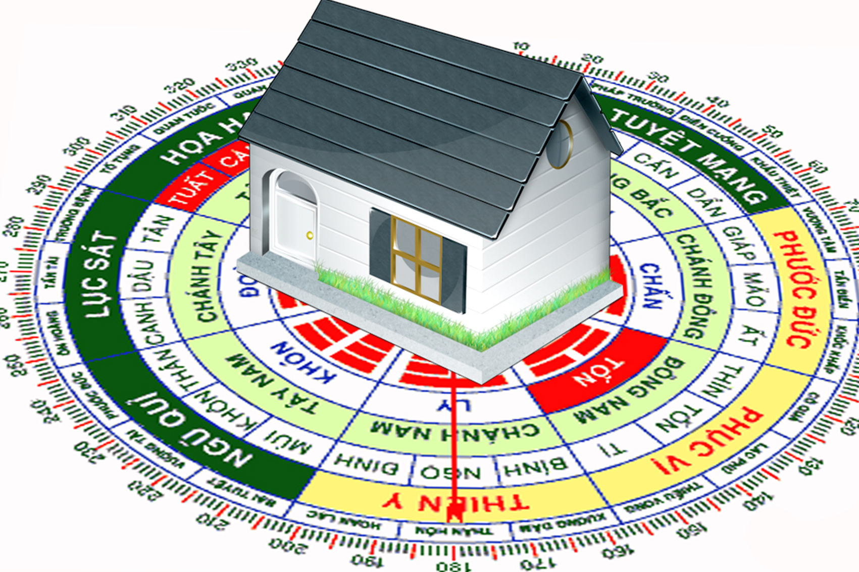 tuoi mua nha nam 2021